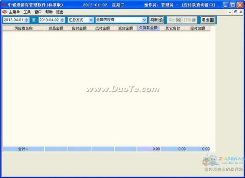 中誠通用進(jìn)銷存軟件開發(fā) 提升企業(yè)運營效率的關(guān)鍵