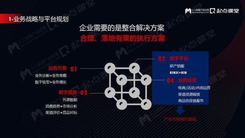 SaaS產(chǎn)品的業(yè)務(wù)規(guī)劃與產(chǎn)品經(jīng)理的成長路徑