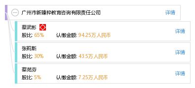 廣州市新臻粹教育咨詢有限責(zé)任公司 專業(yè)教育咨詢的領(lǐng)航者